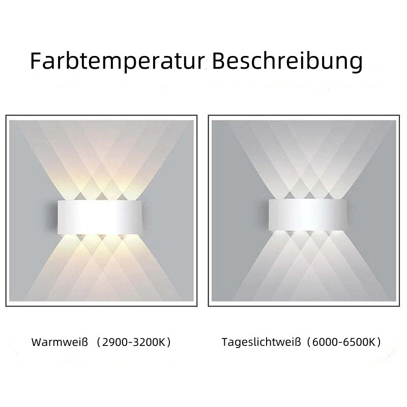 Ray Contemporary Rectangle LED Outdoor Wall Light - White Metal for Patios