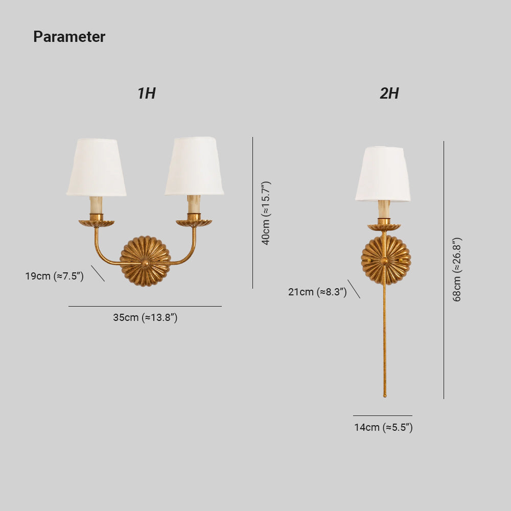 Antique Candle-Shaped Zelu Wall Lamp