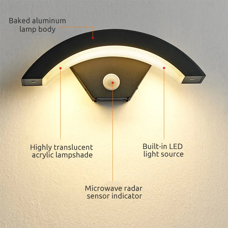 Ray Motion Sensor LED Outdoor Wall Light for Garden and Hallway