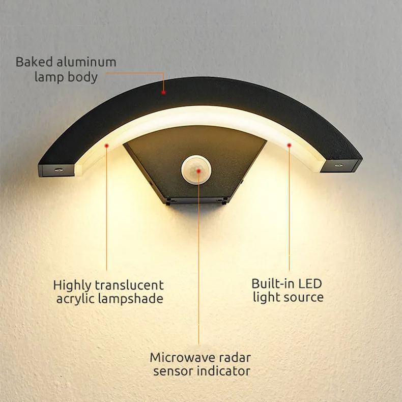 Ray Motion Sensor LED Outdoor Wall Light for Garden and Hallway
