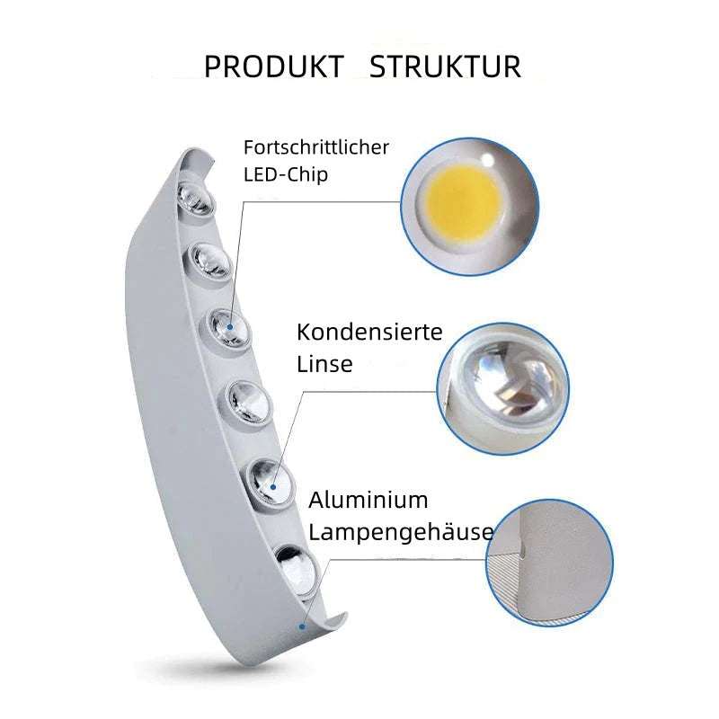 Ray Contemporary Rectangle LED Outdoor Wall Light - White Metal for Patios